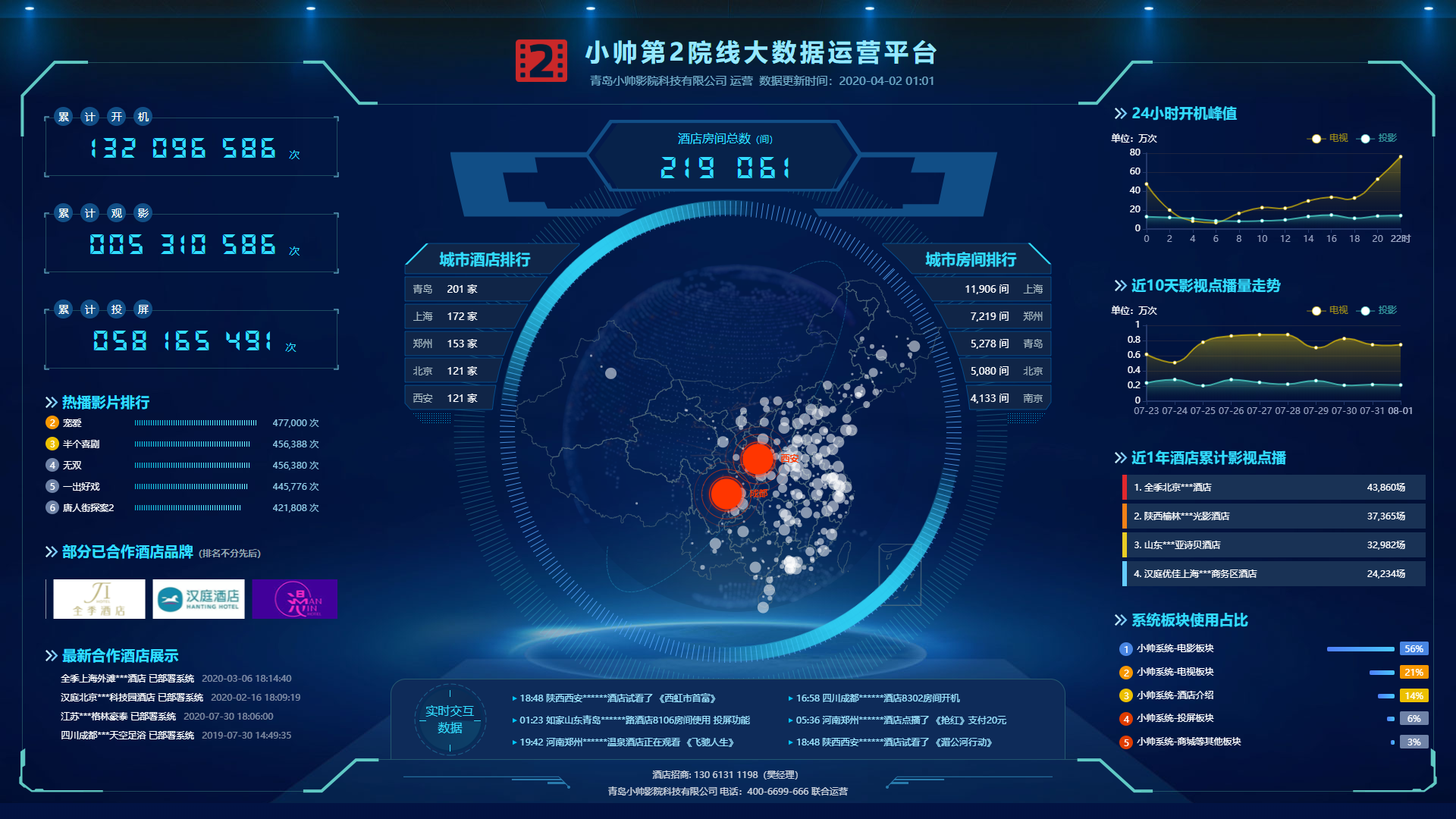 数据.png 数据.png